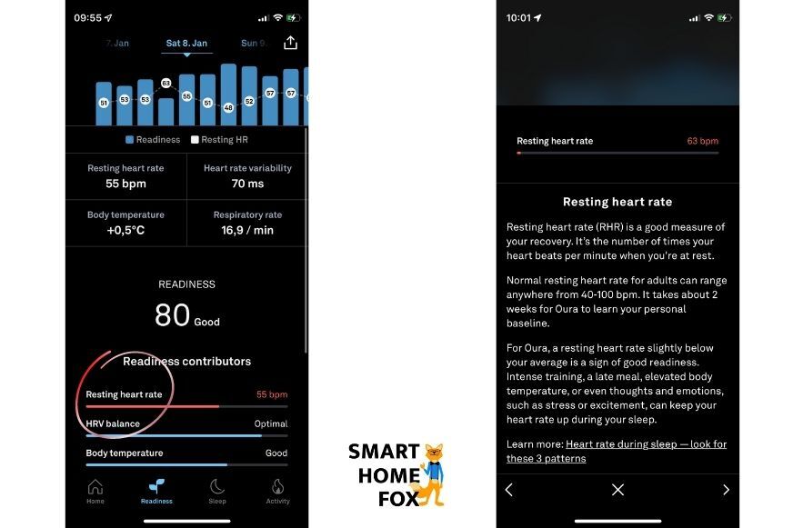 Отображение измерения частоты сердечных сокращений в состоянии покоя в приложении Oura Арр